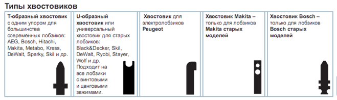 unnamed (1).png виды